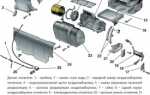 Принцип работы и составные части отопителя ВАЗ 2110
