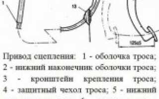 Регулируем своими руками сцепление ВАЗ 2110