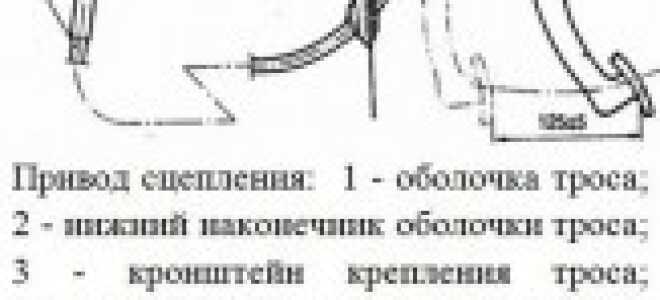 Регулируем своими руками сцепление ВАЗ 2110