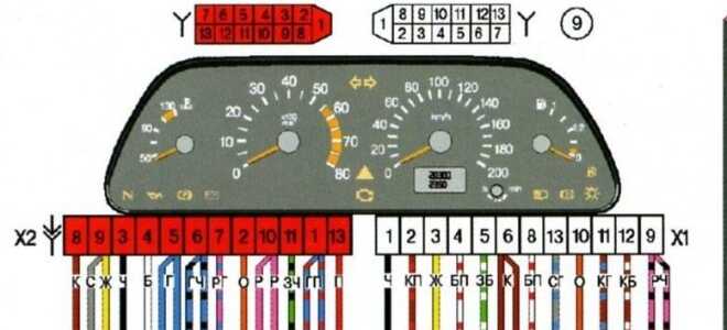 Распиновка панели приборов ВАЗ 2114: разбираемся в тонкостях