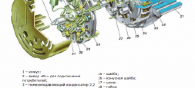 Технические характеристики и принцип работы генератора ВАЗ 2110