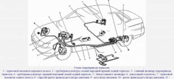 В одиночку или с напарником прокачиваем тормоза на ВАЗ 2110