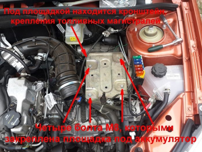 Площадка под АКБ