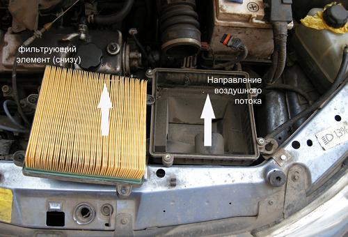 как правильно ставить воздушный фильтр Ваз 2114
