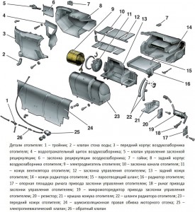 Детали отопителя ВАЗ 2110