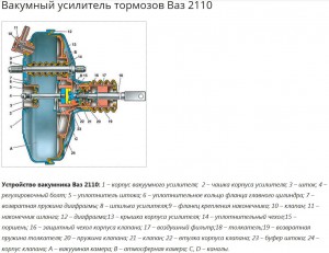 На фото - Вакумный усилитель тормозов