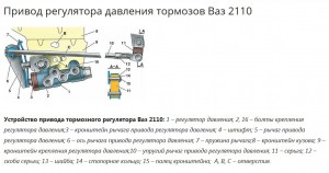 На фото - Привод регулятора давления тормозов