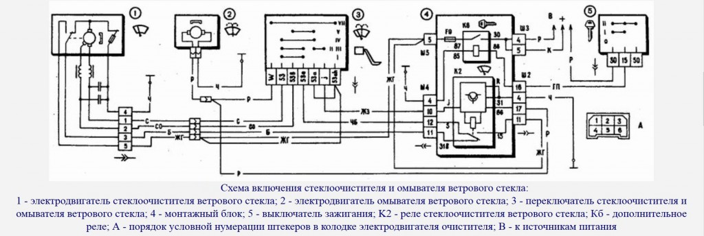 Схема стеклоочистителя ВАЗ 2110