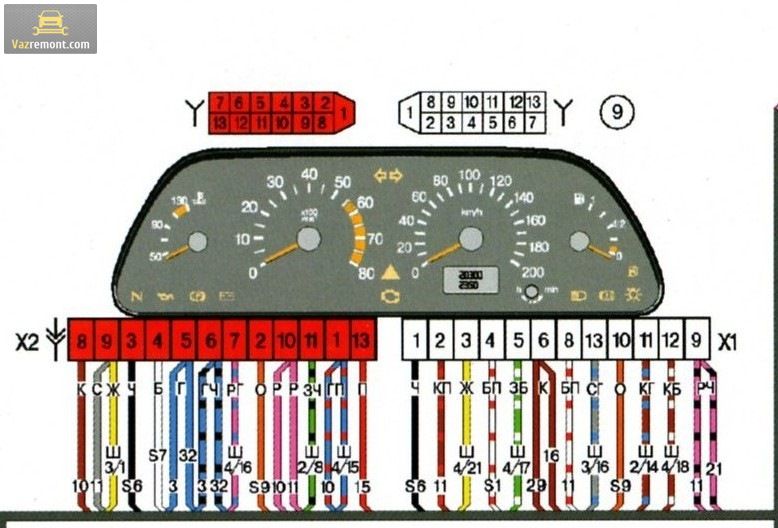 Распиновка панели ваз 2114