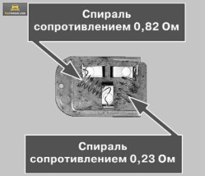 Устройство резистора