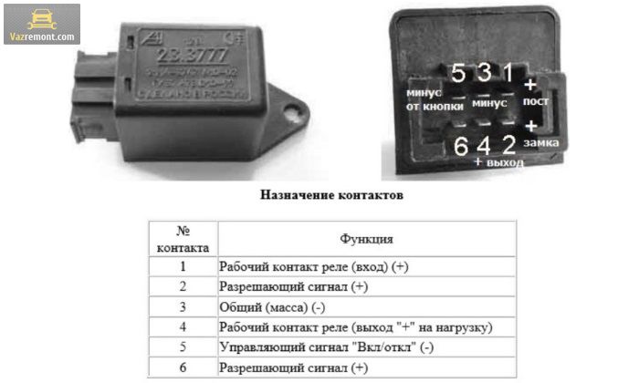 Контакты реле птф ваз 2114