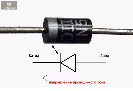 Распайка диода