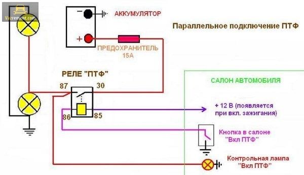 Схема подключения птф ваз 2114