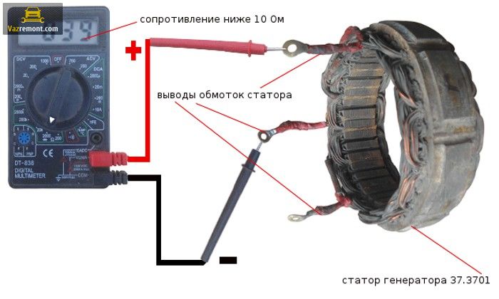 Проверка обмотки генератора