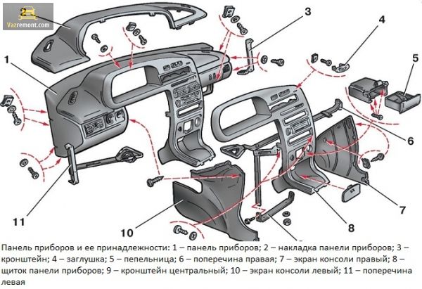Схема разборки панели ваз 2114