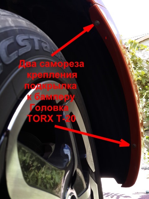 Крепление бампера в колёсных арках