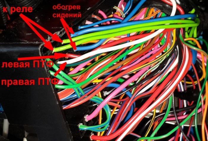 Распиновка проводов
