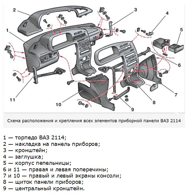 Устройство торпедо ВАЗ 2115